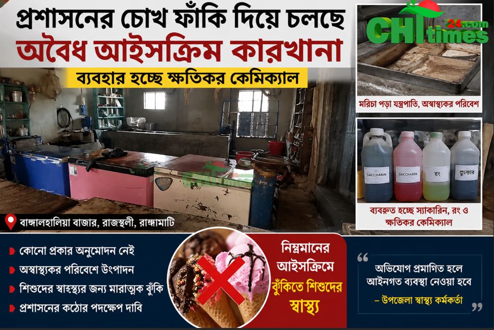 প্রশাসনের চোখ ফাঁকি দিয়ে চলছে অবৈধ আইসক্রিম কারখানা, ব্যবহার হচ্ছে ক্ষতিকর কেমিক্যাল