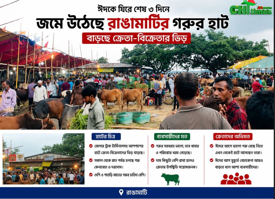 ঈদকে ঘিরে শেষ ৩ দিনে জমে উঠেছে রাঙামাটির গরুর হাট, বাড়ছে ক্রেতা-বিক্রেতার ভিড়