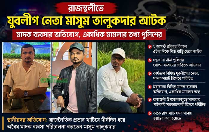পুলিশী অভিযানে মাদক সম্রাট যুবলীগ নেতা মাসুম তালুকদার গ্রেফতার